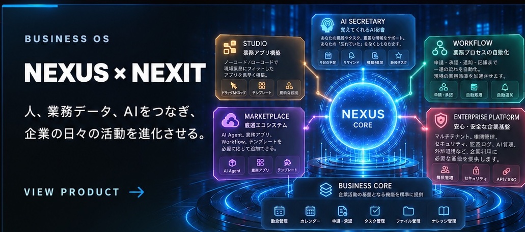 NEXUS Business OS 製品イメージ